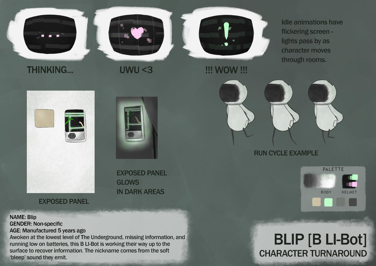 Callout sheet for Blip