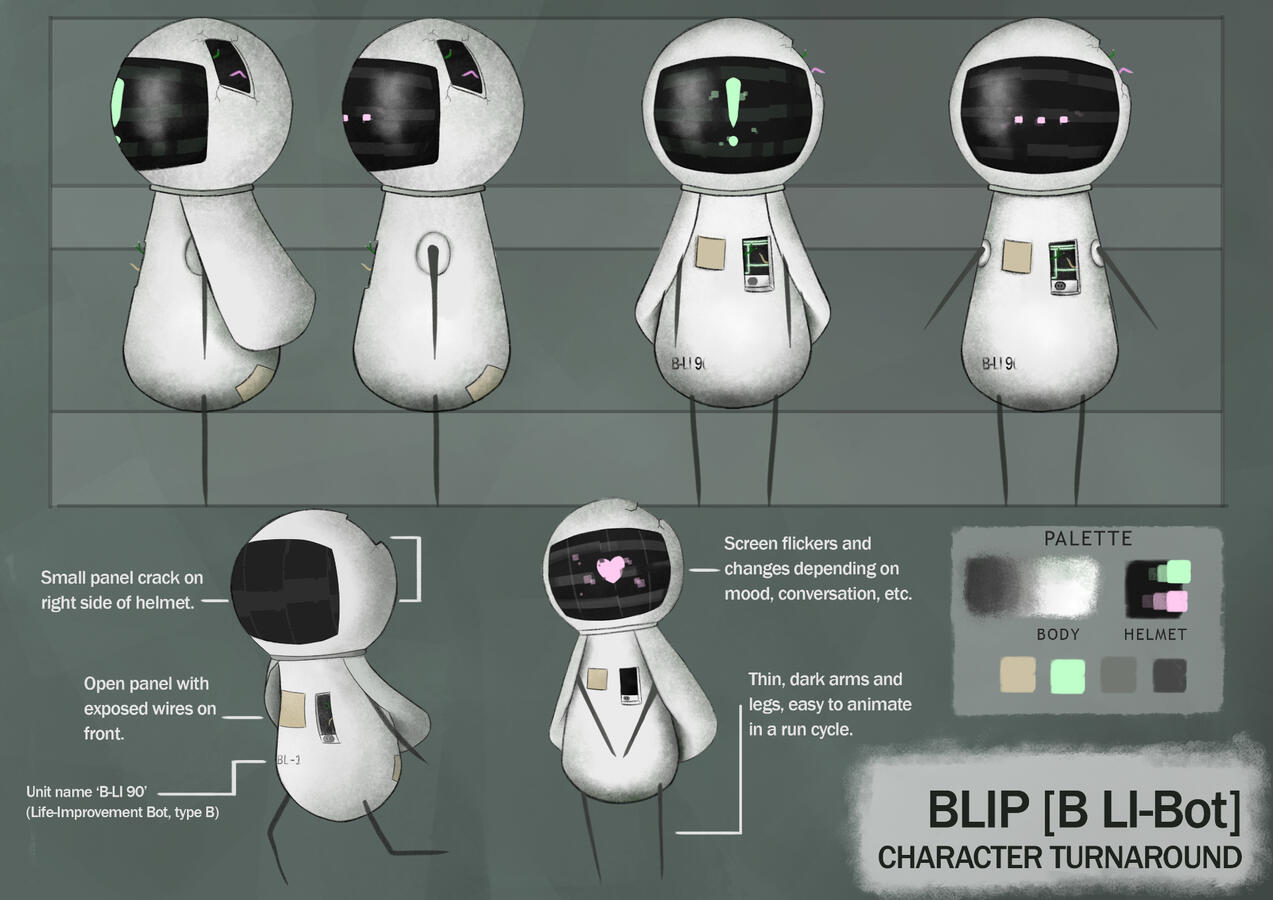 Character turnaround for Blip